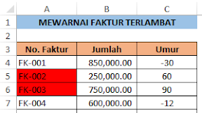 Mewarnai Umur Faktur Terlambat Otomatis Dengan Menggunakan Rumus Excel